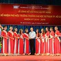 Có Nên Học Đại Học Sư Phạm Không