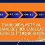 Điểm Vstep Hust