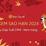 Giáp Tuất 1994 Nam Mạng 2024