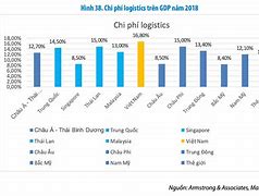 Thủ Đô Của Các Nước Trên Thế Giới Là Gì